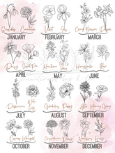 Load image into Gallery viewer, Personalized Moms/Grandmas Bouquet Mini