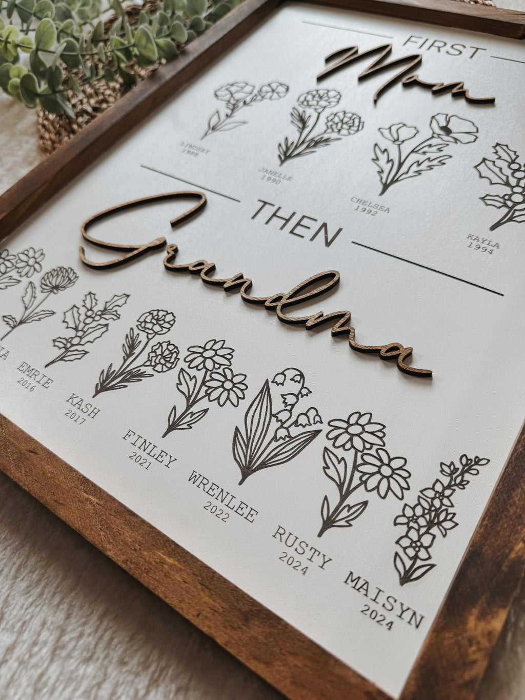 First Mom then Grandma Personalized Sign
