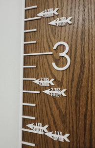 Hardwood Growth Chart