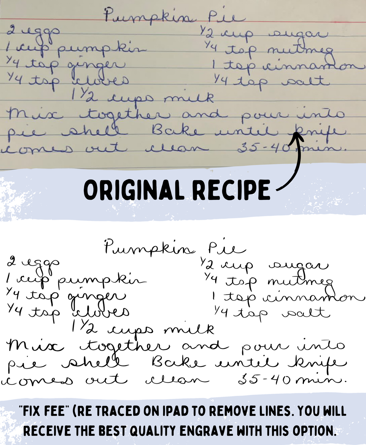 Recipe Cutting Board